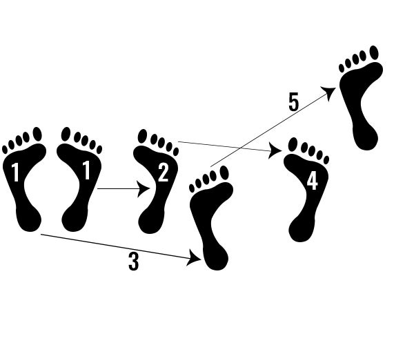 Free Printable Line Dance Steps Printable Templates free-printable-line-dance-steps-printable-templates